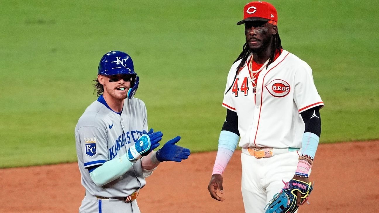Ohtani, 판사, 그리고 뭐? 2026 년에 당신의 이니저는 50 명의 선수입니다