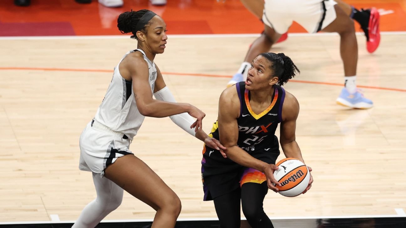 WNBA Finals 2025 : 상위 15 명의 선수 순위